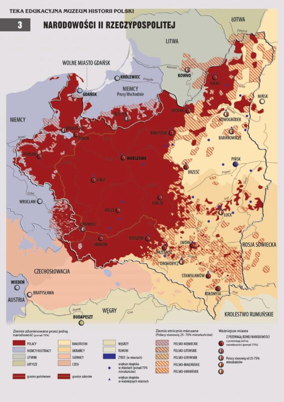 Перепись населения в Польше 1921 и 1931 года